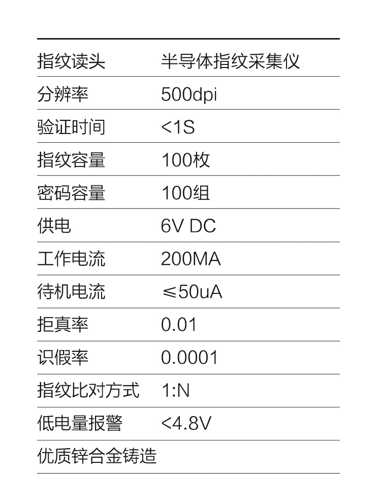 10&middot; &middot;&middot;&middot;&middot;